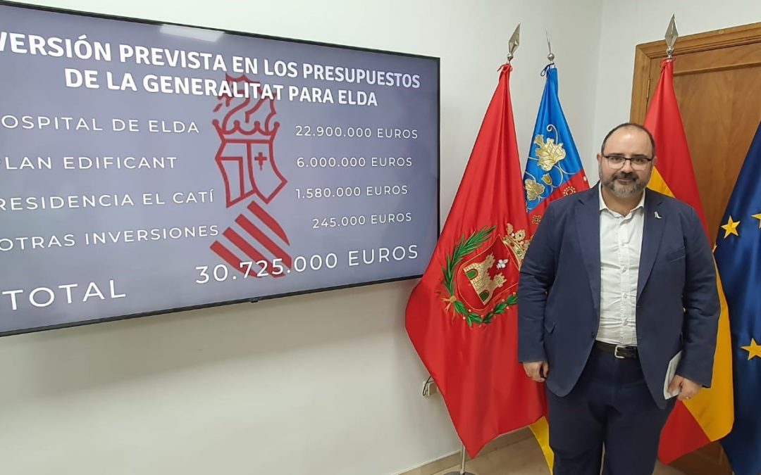 Los presupuestos de la Generalitat Valenciana para el ejercicio 2023 contemplan más de 30 millones de euros en inversiones para Elda