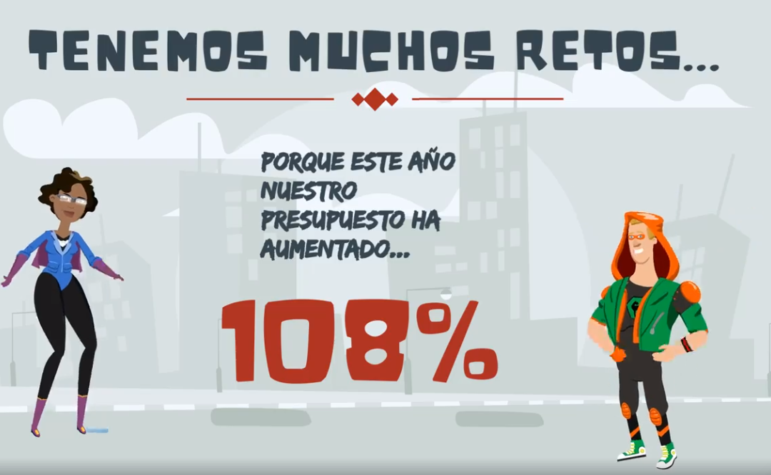 La concejalía de Juventud duplica su presupuesto para actividades en este año 2018