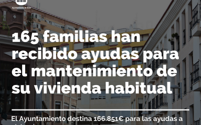Un total de 165 familias se han beneficiado de las ayudas para el pago de alquiler o hipoteca