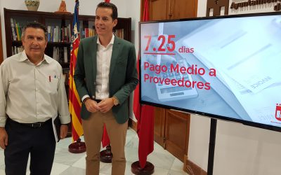 El Ayuntamiento sitúa en 7 días el Pago Medio a Proveedores, lo que permitirá desbloquear 3,5 millones del superávit para inversiones