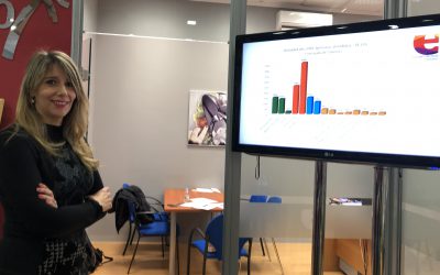 Las actividades turísticas de Elda duplican en 2018 el número de participantes, con 14.700 personas