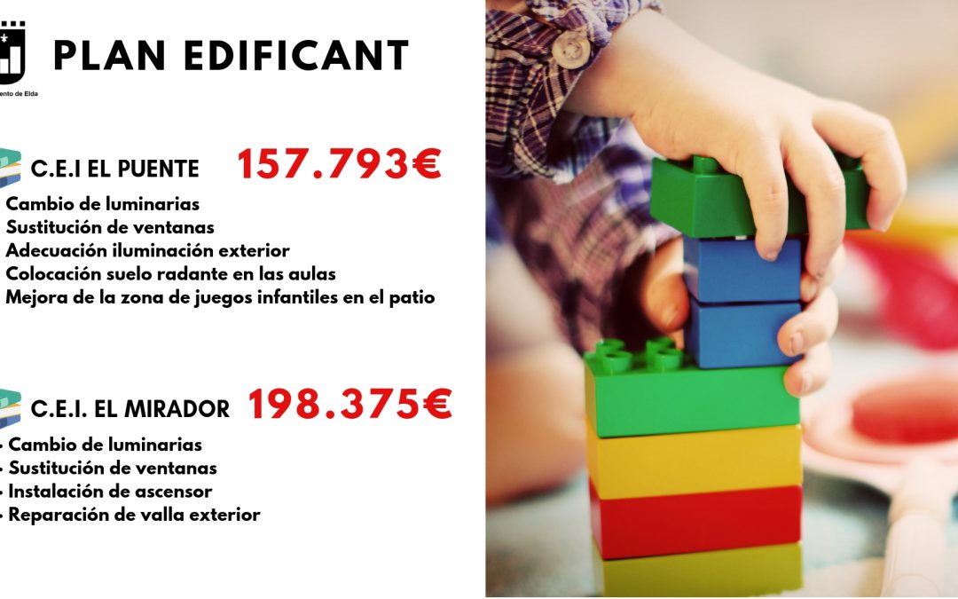 El Plan Edificant se ha aprobado para las Escuelas Infantiles El Puente y El Mirador