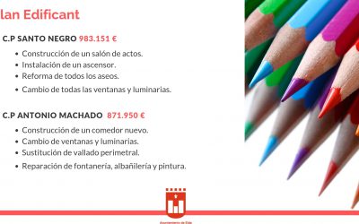 El Plan Edificant se ha aprobado para los colegios Santo Negro y Antonio Machado