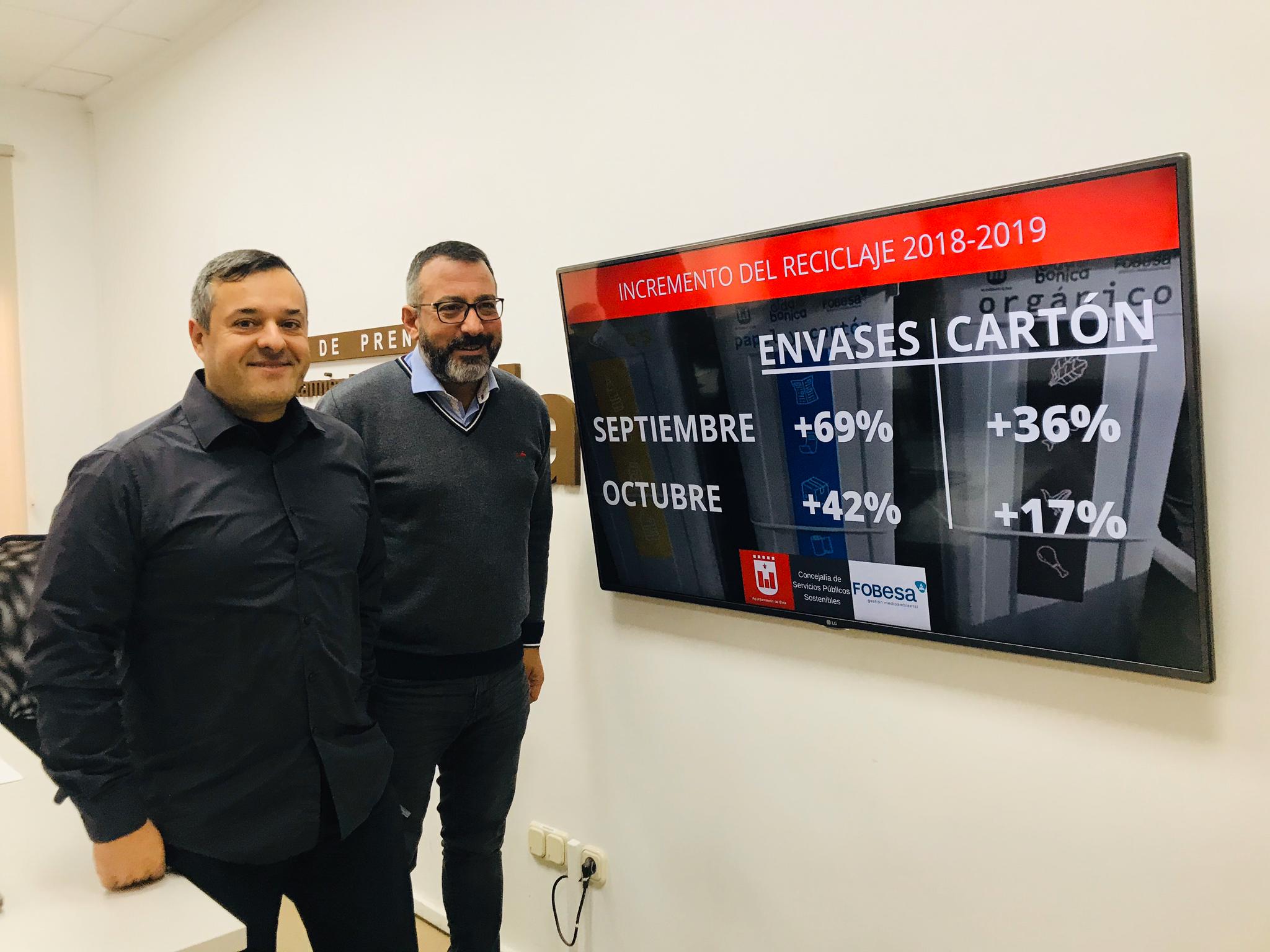 La recogida de cartón y envases crece un 41% por el aumento del número de contenedores y la colaboración ciudadana