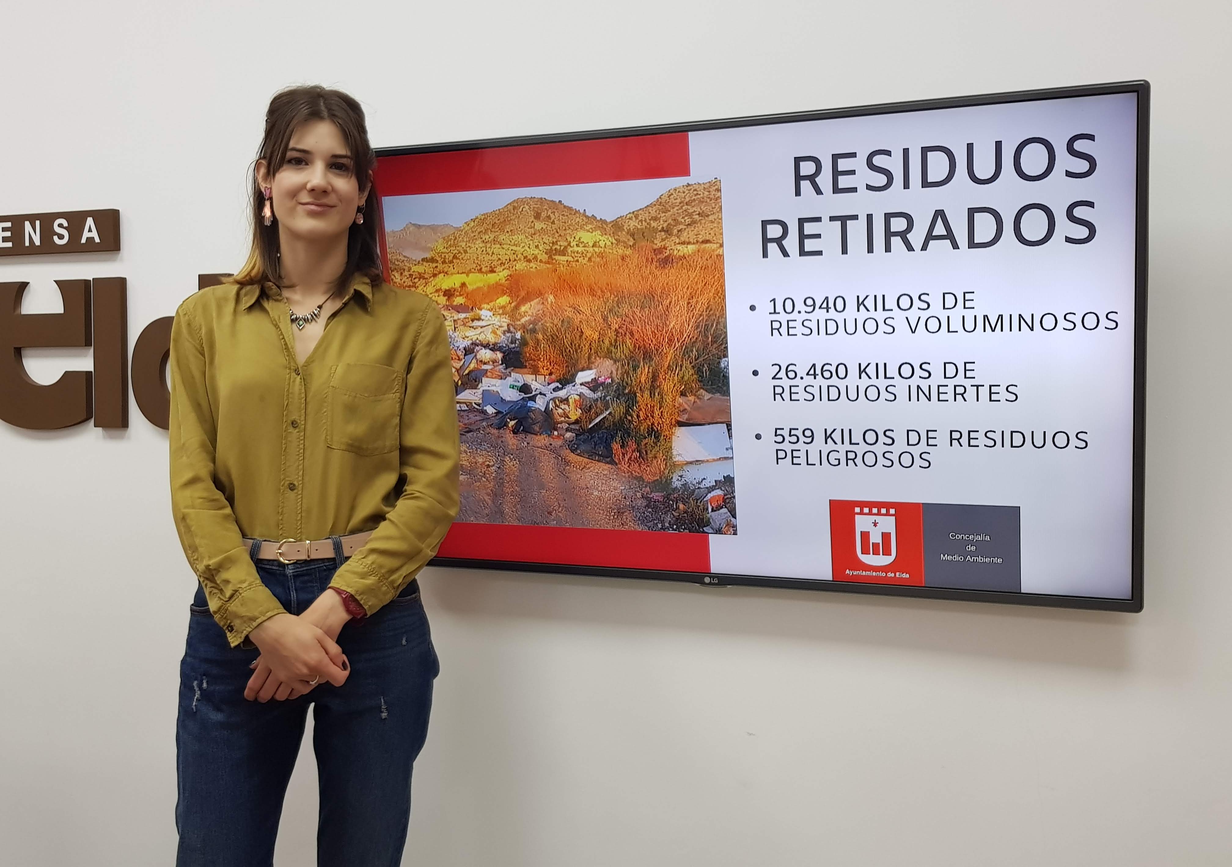 Medio Ambiente retira más de 38 toneladas de residuos, escombros y envases contaminantes en parajes y caminos rurales de Elda