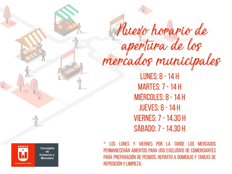 Los Mercados Municipales de Elda adaptan sus horarios a la declaración del estado de alarma
