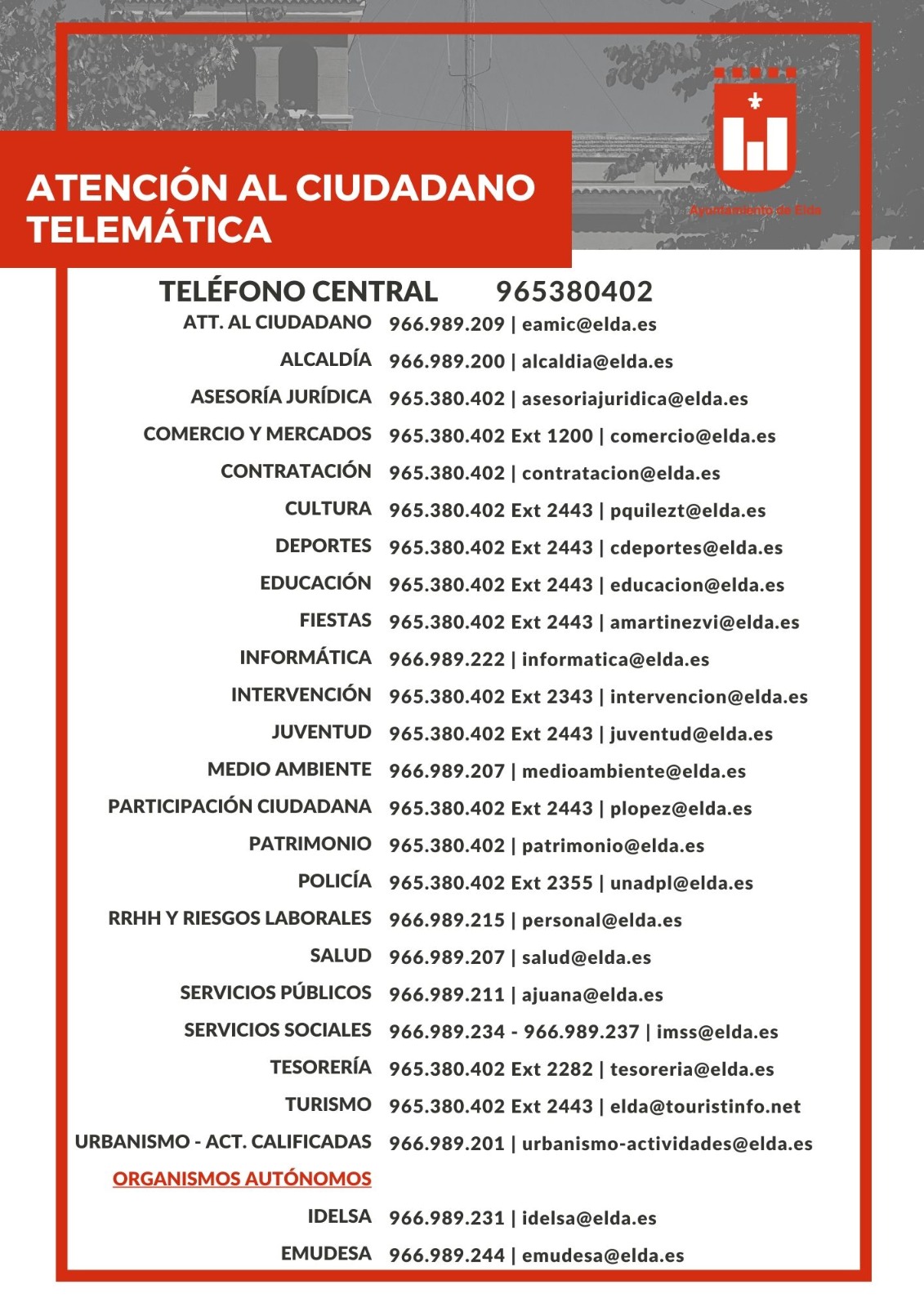 El Ayuntamiento de Elda informa de las vías de contacto para atención ciudadana telemática