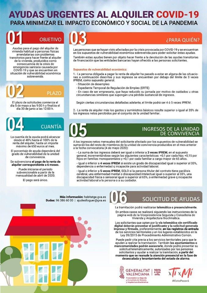 Emudesa colabora con la Conselleria de Vivienda en la tramitación de ayudas al alquiler a familias afectadas por la crisis del COVID-19