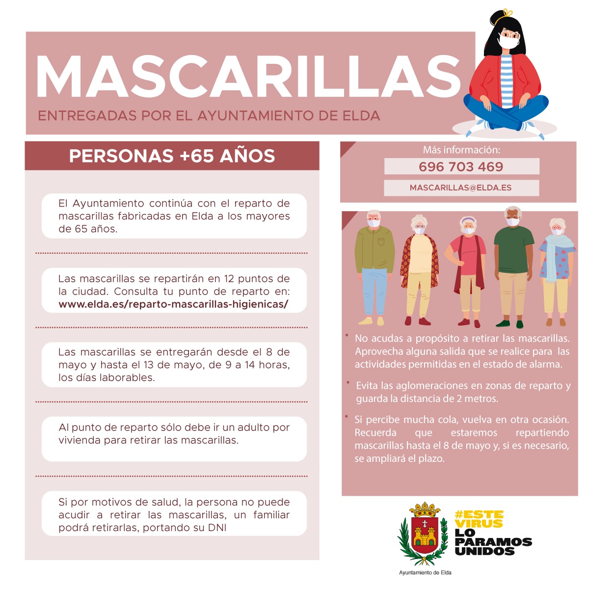 El Ayuntamiento de Elda amplía el reparto gratuito de mascarillas hasta el próximo miércoles y las distribuirá también a las personas mayores de 65 años