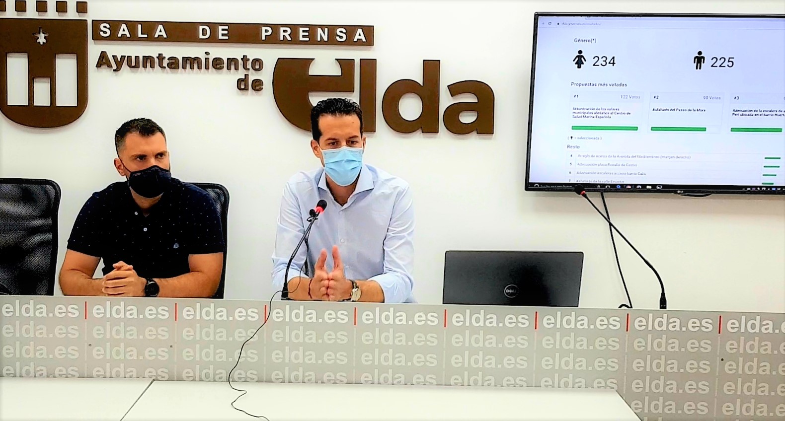 Los vecinos y vecinas de Elda eligen los cinco proyectos que serán sufragados por primera vez con los Presupuestos Participativos