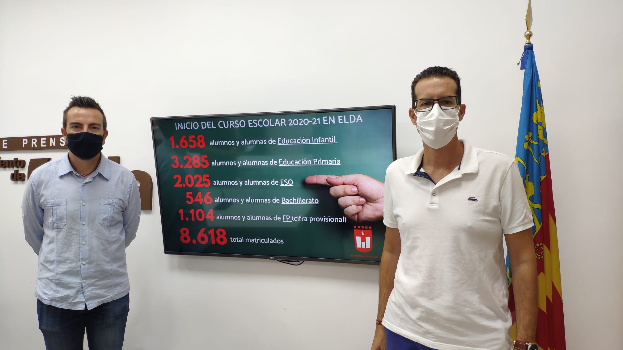 Más de 8.600 alumnos y alumnas inician de manera escalonada el curso escolar 2020-21 en los centros educativos de Elda