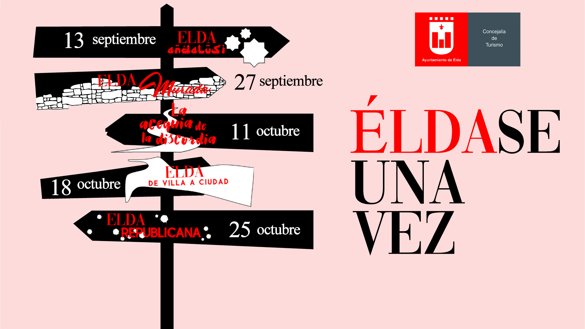 Turismo pone en marcha la quinta edición de las rutas ‘Éldase una vez’ que permiten conocer la evolución histórica de la ciudad