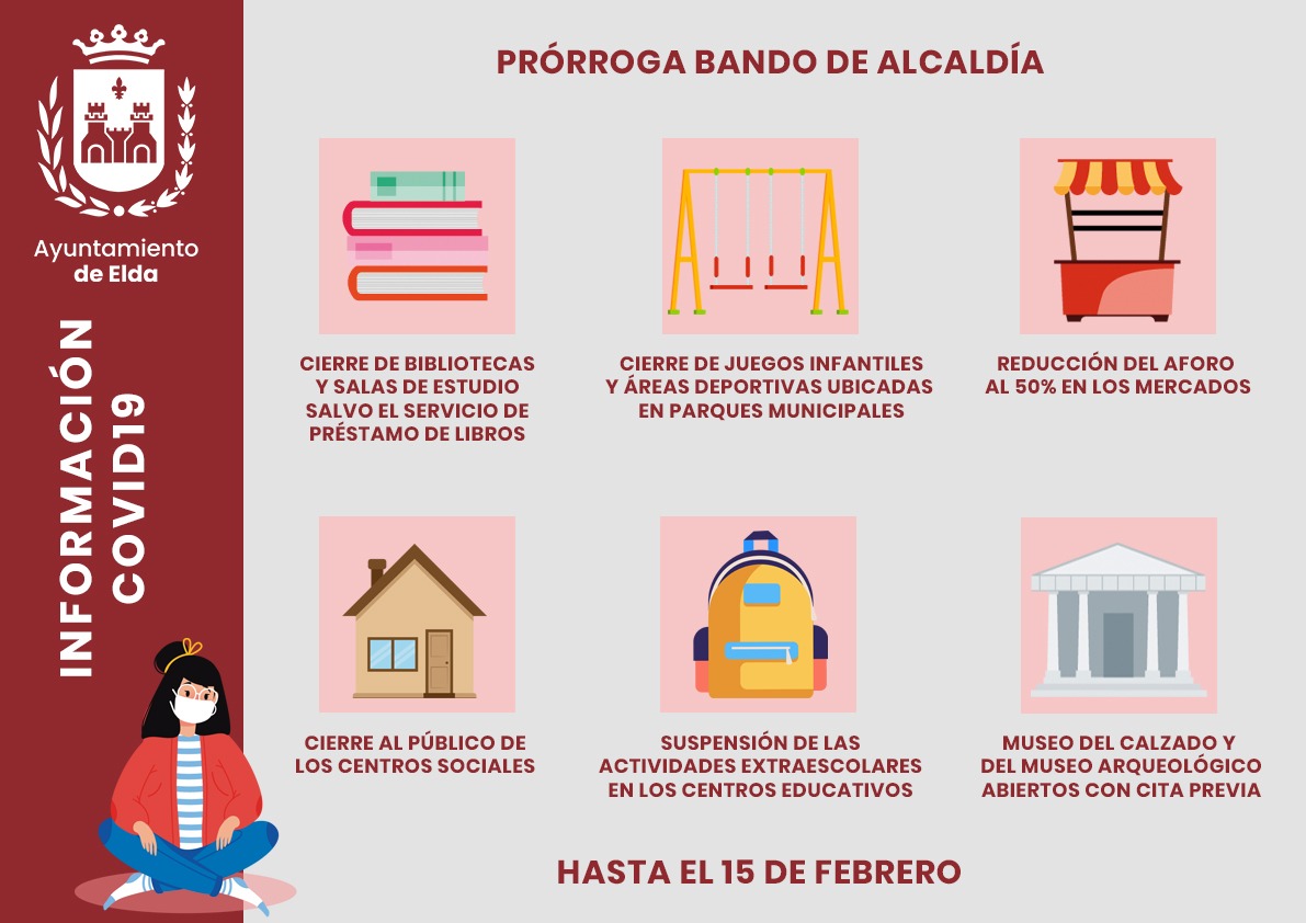 El Ayuntamiento de Elda prorroga las medidas complementarias a las de la Conselleria de Sanidad para frenar los contagios por Covid-19
