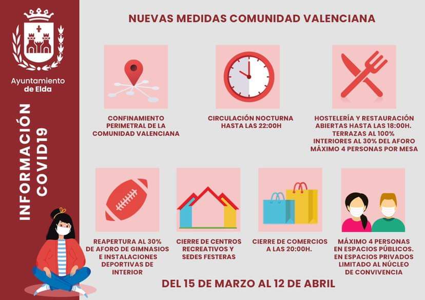 Elda reabre a partir de mañana las salas de estudio y de lectura, el Teatro Castelar, la ludoteca Gloria Fuertes y el yacimiento arqueológico de El Monastil