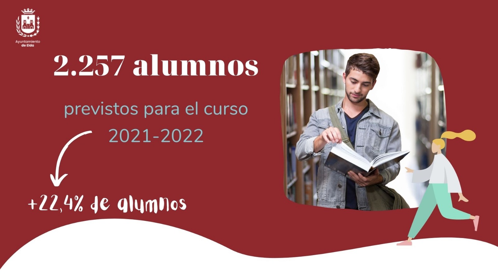El plazo de matriculación para la oferta formativa de FP en los institutos de Elda que aún disponen de plazas libres permanecerá abierto hasta el próximo 30 de octubre