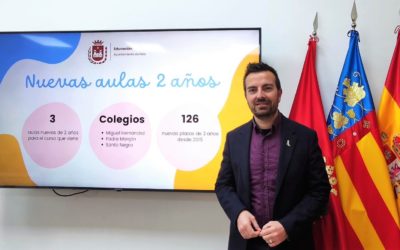 Elda dispondrá el próximo curso con siete aulas de 2 años tras la concesión de tres nuevas por parte de la Conselleria de Educación
