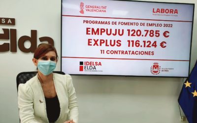 El Ayuntamiento de Elda solicita a la Generalitat más de 236.000 euros de los programas EMPUJU y EXPLUS para la contratación de 11 personas