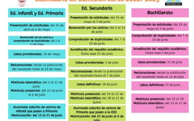 El plazo de admisión telemática en los centros eldenses de Infantil y Primaria dará comienzo el 26 de abril y continuará hasta el 4 de mayo