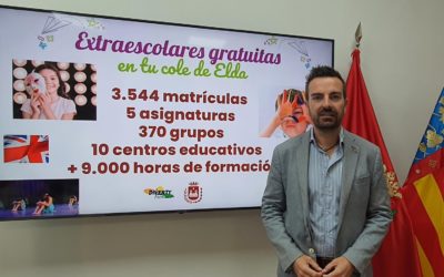 Las Actividades Extraescolares Gratuitas del curso 2022-23 arrancan con más de 3.500 niñas y niños eldenses distribuidos en 370 grupos