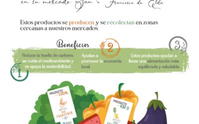 El Mercado de San Francisco pone en marcha una campaña para impulsar entre sus clientes el consumo de productos locales y de KM 0