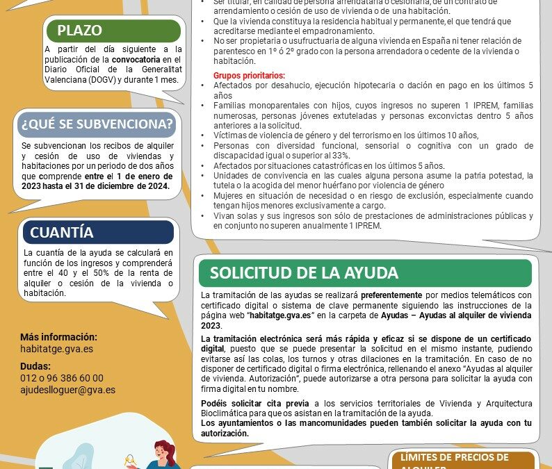 El Ayuntamiento de Elda ha atendido más de 350 consultas sobre ayudas al alquiler de vivienda de las que ha tramitado 300 solicitudes