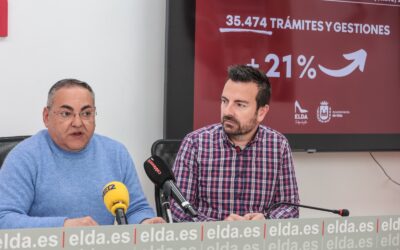 El número de trámites y consultas gestionadas por la Oficina Municipal de Atención Ciudadana del Ayuntamiento de Elda registró un incremento del 21% en 2024