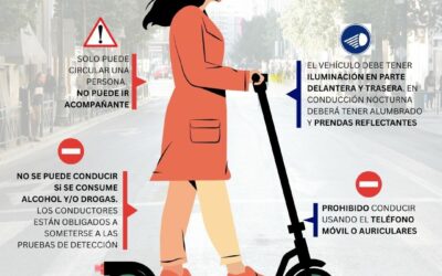 La Policía Local de Elda ha impuesto en los últimos meses nueve sanciones a conductores de patinetes eléctricos por infringir las normas de circulación