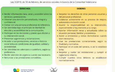 El Ayuntamiento de Elda implanta un plan interno para la prevención de situaciones de conflicto hacia el personal del IMSSE