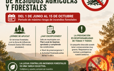 El Ayuntamiento de Elda recuerda la prohibición de realizar quemas agrícolas durante el periodo de máximo riesgo de incendios forestales